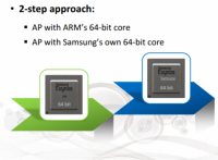 Samsung       Exynos