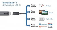 Thunderbolt 3  Intel     Thunderbolt  USB Type-C