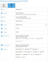   Samsung Exynos 7580      GPU Mali-T720