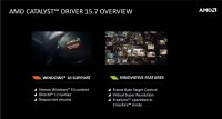   AMD Catalyst  DirectX 12