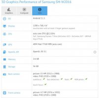 Samsung SM-W2016  -   Exynos 7420