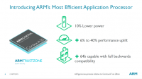 ARM Cortex-A35: 64-    