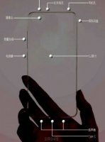   Xiaomi Mi5        