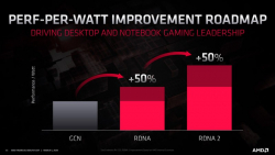  Radeon RX 6000  RDNA 2   RTX 2080 Ti