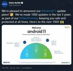    Android 11   Nokia
