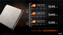 AMD   Ryzen 5000   Zen 3:        