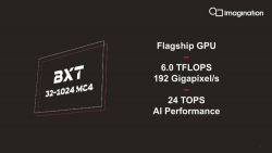 ,   :      GPU Imagination