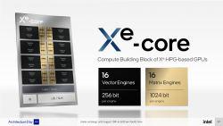Intel      Arc Alchemist:  XMX-   