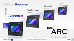 Intel   ,      Arc
